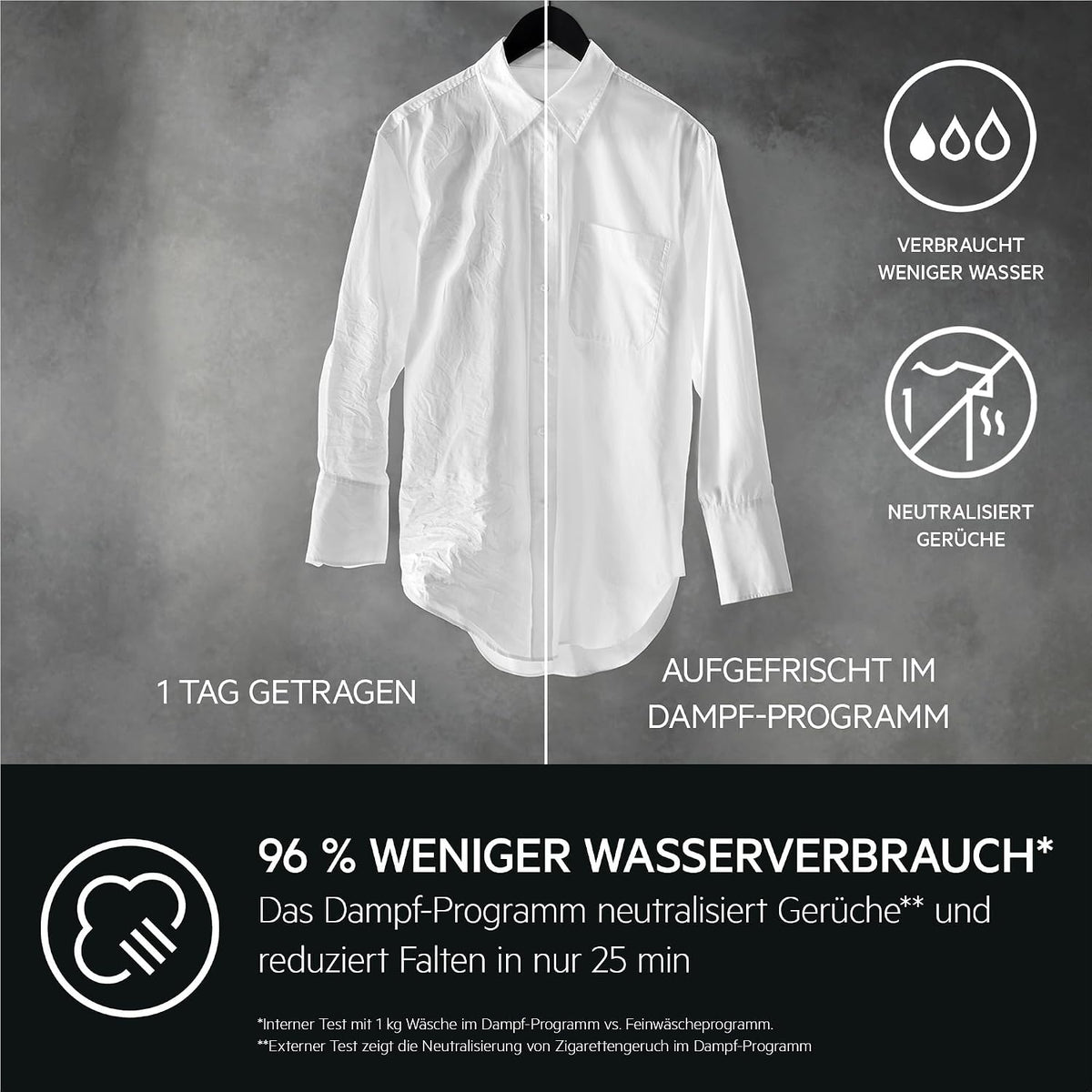 2026 AEG Waschmaschine Toplader, 40 cm, Testsieger Stiftung Warentest, 6 kg, Serie 7000 ProSteam-Dampf-Programm – Weniger Bügeln & mehr Frische, Mengenautomatik, Inverter Motor, 1200 U/min, LTR7A70260
