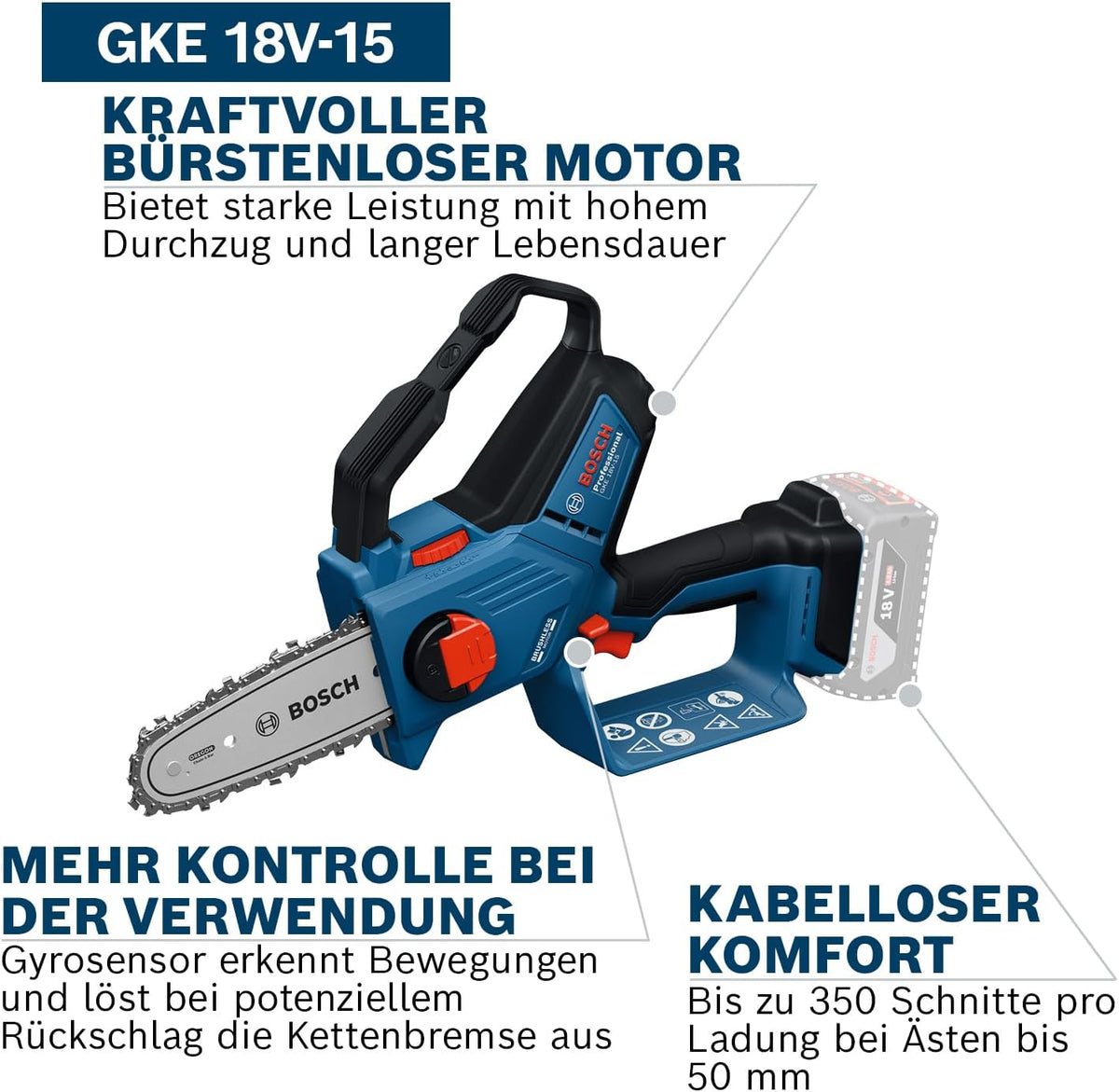 2026 Bosch Professional 18V System Astsäge GKE 18V-15 (bis zu 350 Schnitte pro Akku-Ladung, Schneiden bis 13 cm, bürstenloser Motor, inkl. Schwertschutz 15 cm, ohne Akku)