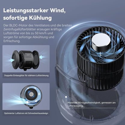 2026 CYCPLUS Smart Fahrradventilator, BLDC-Motor, Bluetooth & ANT+