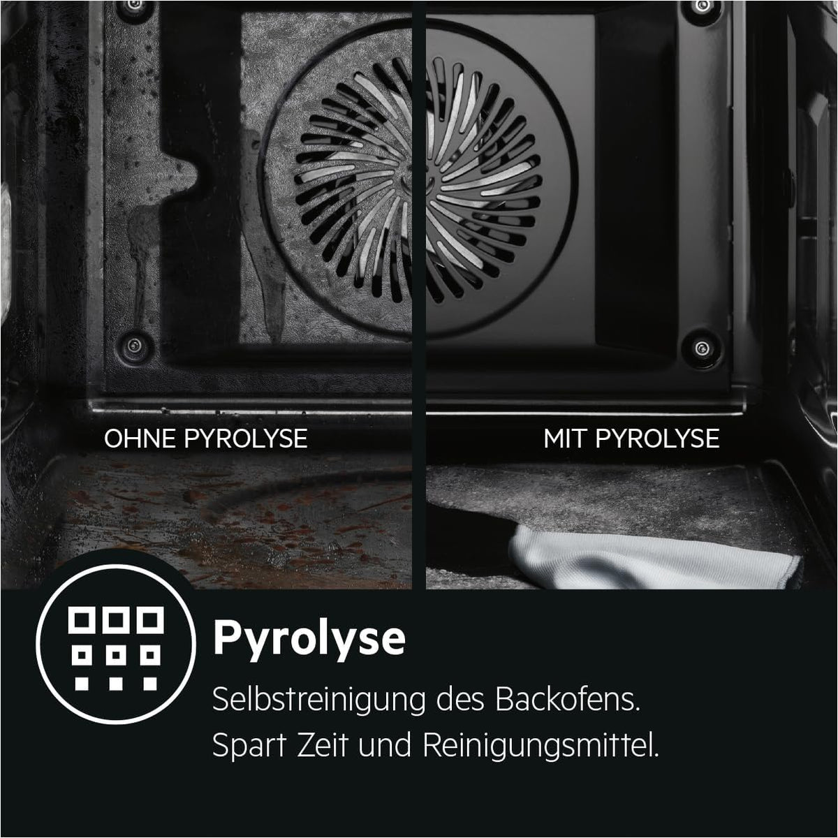 2026 AEG Einbaubackofen – Serie 5 Ringheißluft: Gleichmäßige Garergebnisse auf 3 Ebenen – Pyrolyse Selbstreinigung – 25 Automatikprogramme – LED-Touchdisplay – Schnellaufheizung – Schwarz – BPE53516AB