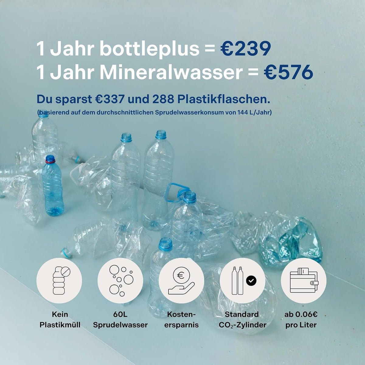 2026 Portabler Wassersprudler To Go