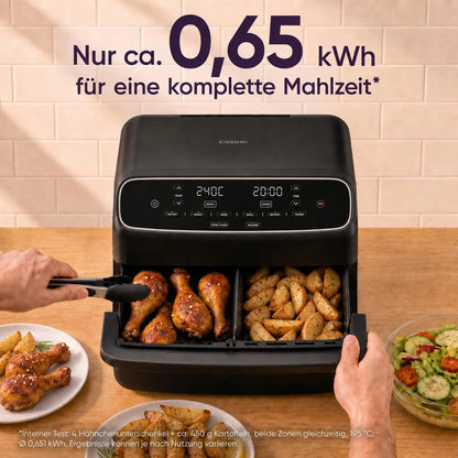 2026 Airfryer Heißluftfritteuse der neuen Generation 2026 mit Dual Blaze Twinfry Compact und NTC Technologie
